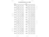 Decomposing Numbers to 10,000 Worksheets | Place Value Practice preview 2