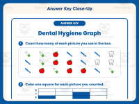 Dental Hygiene Graph Worksheet – 2nd Grade Graphing & Human Body preview 7