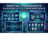 Digital Forensics Fundamentals & Cybercrime Basics preview