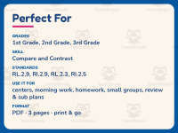 Does it Tell a Story or Information Worksheet – 2nd Grade Practice preview 6