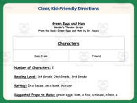 Dr. Seuss Worksheet: Green Eggs and Ham Reader’s Theater – Fluency preview 4
