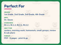 Dr. Seuss Worksheet: Green Eggs and Ham Reader’s Theater – Fluency preview 6