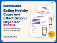 Eating Healthy Cause and Effect Graphic Organizer – 2nd Grade Practice preview