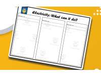 Electricity Graphic Organizer preview