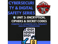 Encryption, Ciphers & Secret Codes: Cybersecurity Pack (Grades 6–12) preview