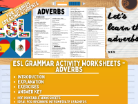 ESL Grammar Activity Worksheets - Adverbs - Spanish Speaking Students preview