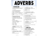ESL Grammar Activity Worksheets - Adverbs - Spanish Speaking Students preview 2