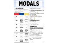 ESL Grammar Activity Worksheets - Modals - Spanish Speaking Students preview 2