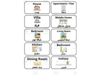 ESL Multilingual Vocabulary Flashcard - Home & Furniture - Arabic preview 2