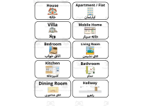 ESL Multilingual Vocabulary Flashcard - Home & Furniture - Farsi preview 2