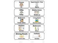 ESL Multilingual Vocabulary Flashcard - Home & Furniture - Turkish preview 2
