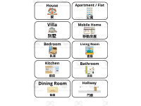 ESL Multilingual Vocabulary Flashcard - Home -Mandarin - Traditional preview 2