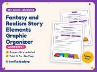 Fantasy and Realism Story Elements Graphic Organizer – 3rd Grade preview
