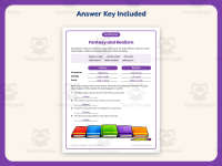 Fantasy and Realism Story Elements Graphic Organizer – 3rd Grade preview 3