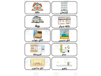 Farsi Picture Vocabulary Flashcards - Home & Furniture preview 2