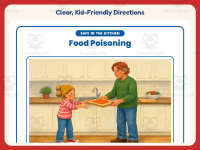 Food Poisoning – Reading Comprehension Worksheet – 5th Grade Practice preview 4