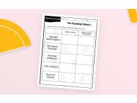 Founding Fathers Reading Packet preview