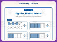 Fractions Eighth Ninth Tenth Worksheet – 3rd Grade Math Practice preview 7