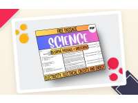 Free Reading Passage – Electricity, Circuits & Energy preview