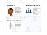 Generative AI, LLMs & Deepfakes Slides, Quiz & Vocab (Grades 6–12) preview 2