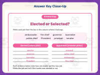 Getting the Job Worksheet – 3rd Grade Community & Election Day preview 7
