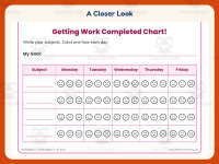 Getting Work Completed Chart Worksheet – Kindergarten Life Skills preview 3