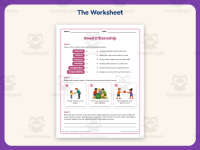 Good Citizenship Worksheet – People Examples – 3rd Grade Community preview 2