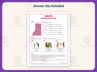 Good Citizenship Worksheet – People Examples – 3rd Grade Community preview 3