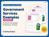 Government Services Examples Worksheet – 2nd Grade Community Practice preview