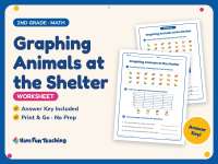Graphing Animals at the Shelter Worksheet – 2nd Grade Math Practice preview