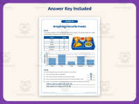 Graphing Favorite Foods Worksheet – 3rd Grade Math Practice preview 3