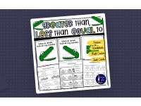 Greater Than, Less Than and Equal To — Worksheets & Activities resource preview on a decorative background.