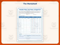 Greater Than, Less Than, or Equal To Assessment Worksheet Practice preview 2
