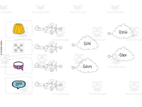 Product image #3