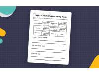 Helpful vs Hurtful Problem Solving Worksheet preview