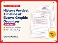 History Vertical Timeline of Events Graphic Organizer – 5th Grade preview