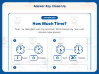 How Much Time Passed To The Half Hour Worksheet – 2nd Grade Clocks preview 7