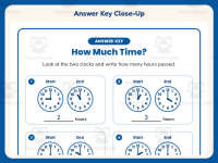 How Much Time Passed To The Hour Worksheet – 2nd Grade Clocks Practice preview 7