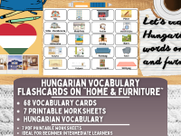 Hungarian Picture Vocabulary Flashcards - Home & Furniture preview