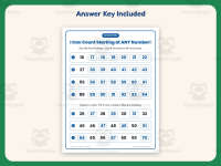 I Can Count Starting at any Number Worksheet – 1st Grade Counting preview 3