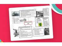Industrial Revolution Cheat Sheet – 1-Page Guide preview