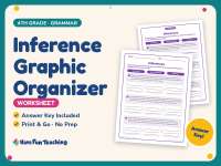 Inference Graphic Organizer Worksheet – 4th Grade Grammar Practice preview