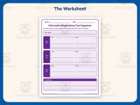 Informative Exploratory Text Organizer Worksheet – 2nd Grade Essays preview 2