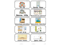 Kazakh Picture Vocabulary Flashcards - Home & Furniture preview 2