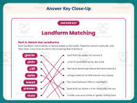Landform Matching Worksheet – 4th Grade Environments & Landforms preview 7