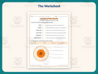 Layers of the Earth Definition Worksheet – 4th Grade Earth Science preview 2