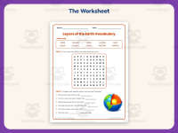 Layers of the Earth Word Search Worksheet – 3rd Grade Earth Science preview 2