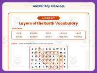 Layers of the Earth Word Search Worksheet – 3rd Grade Earth Science preview 7