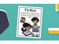 Literature Genre Posters – Reading Display Set preview