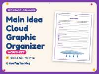 Main Idea Cloud Graphic Organizer – 3rd Grade Grammar Practice preview